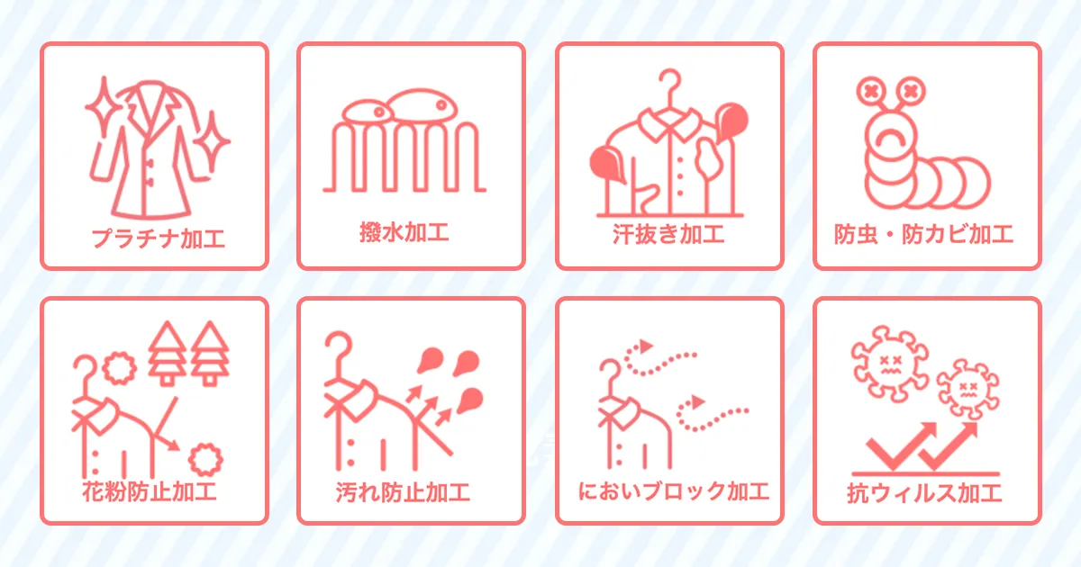 オプションの画像
